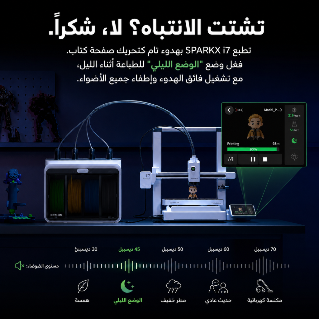 Promotional scene of a 3D printer with a screen showing print progress and night mode on a blue-lit workbench, with printed models arranged around it