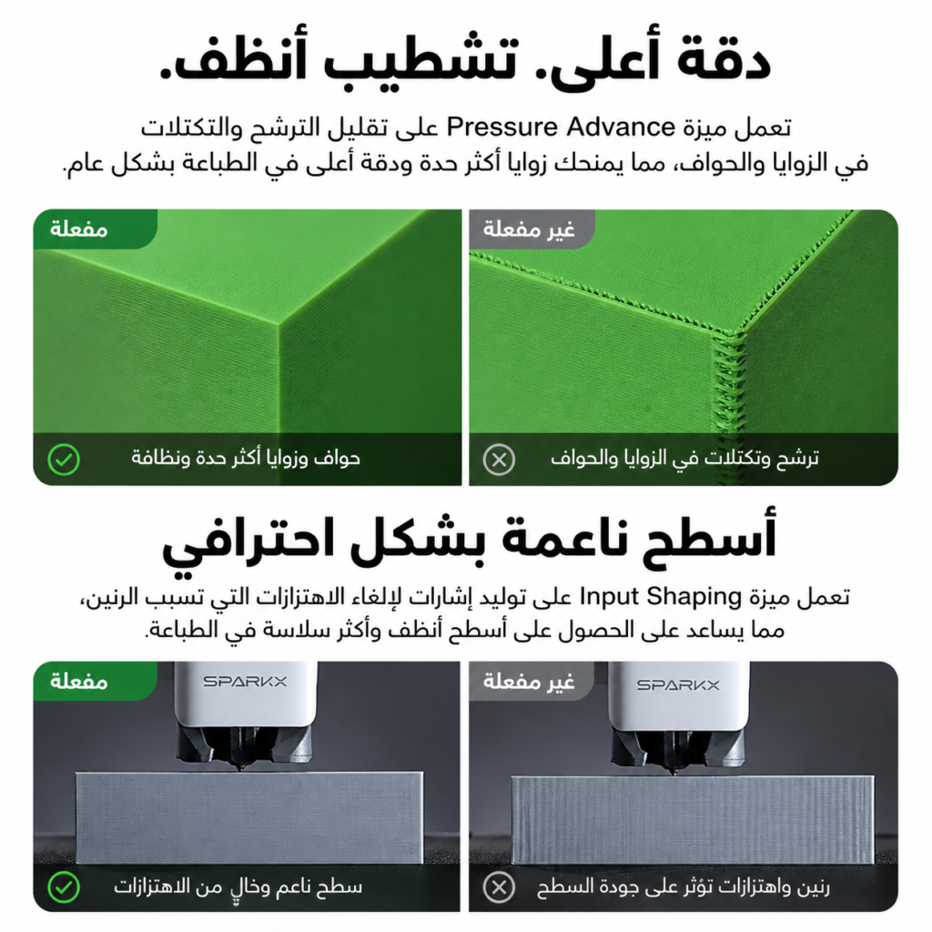Caption comparing the high-accuracy features in two states, on and off, with green square images and Arabic headings above and below