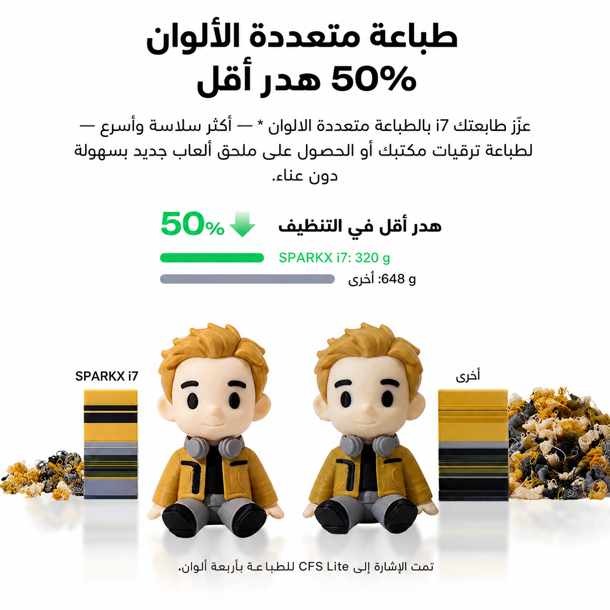 Arabic promotional banner for SPARKX i7 color printer offering 50 off featuring two toy figures and color swatches with a weight comparison graphic at center