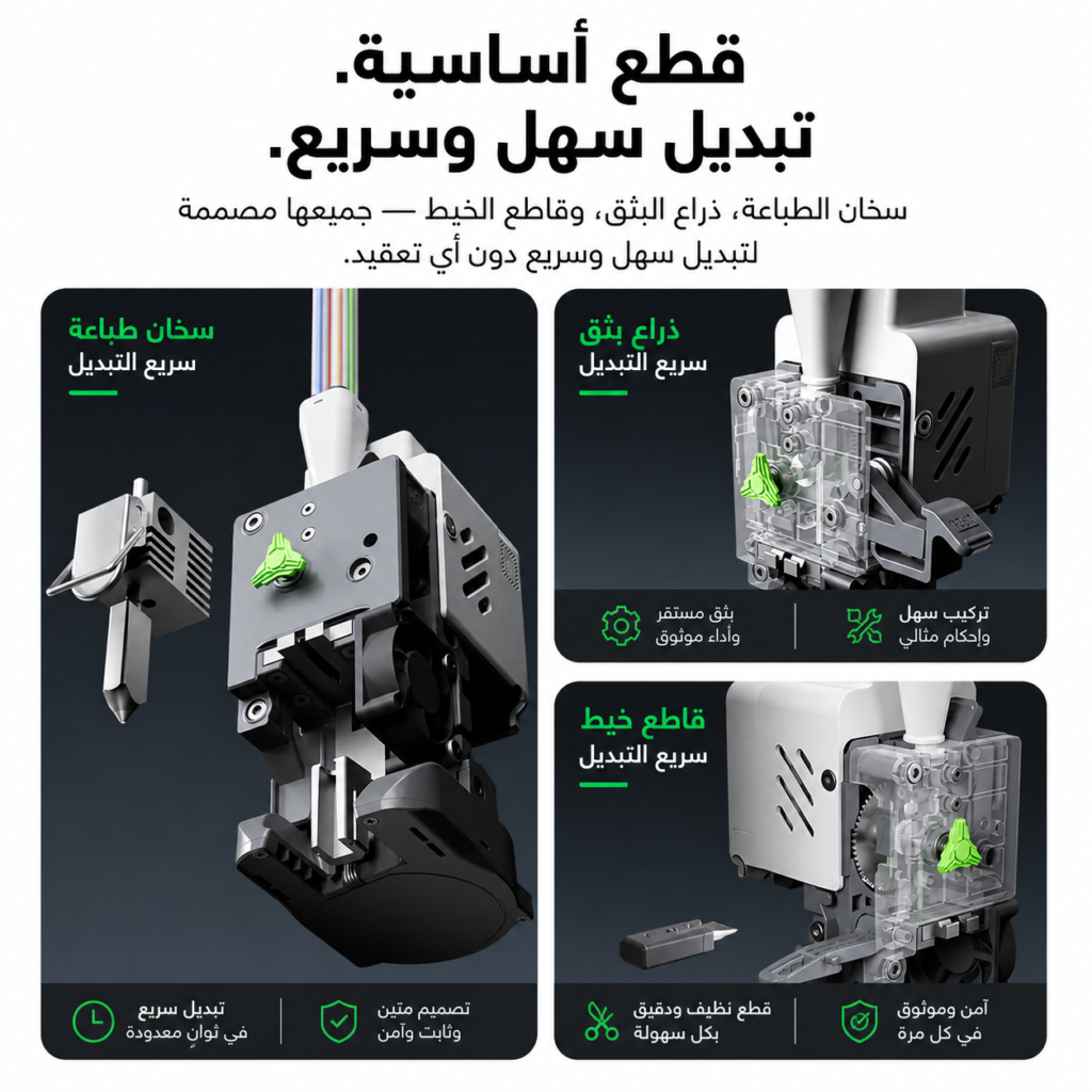 Three panel banner highlighting printer spare parts quick precise swaps and a dependable design