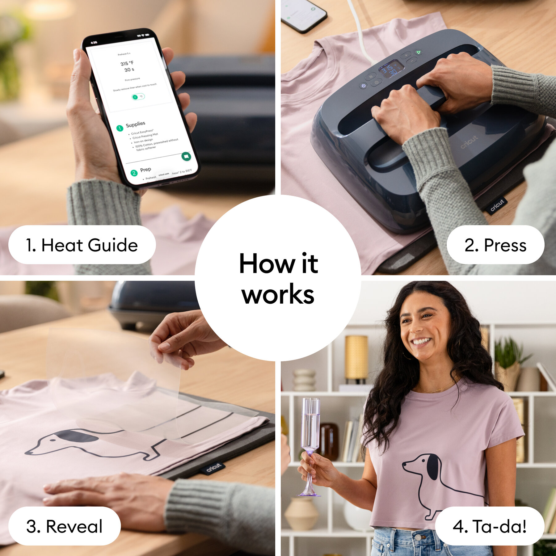 052012729infographic | Avloon Quad panel collage showing four steps to a Cricut project 1 Heat guide on a smartphone 2 Press with a heat press 3 Reveal the design 4 Person holds up finished tee with dog graphic Ta da