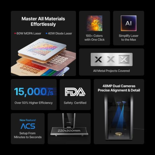 xTool F2 Ultra